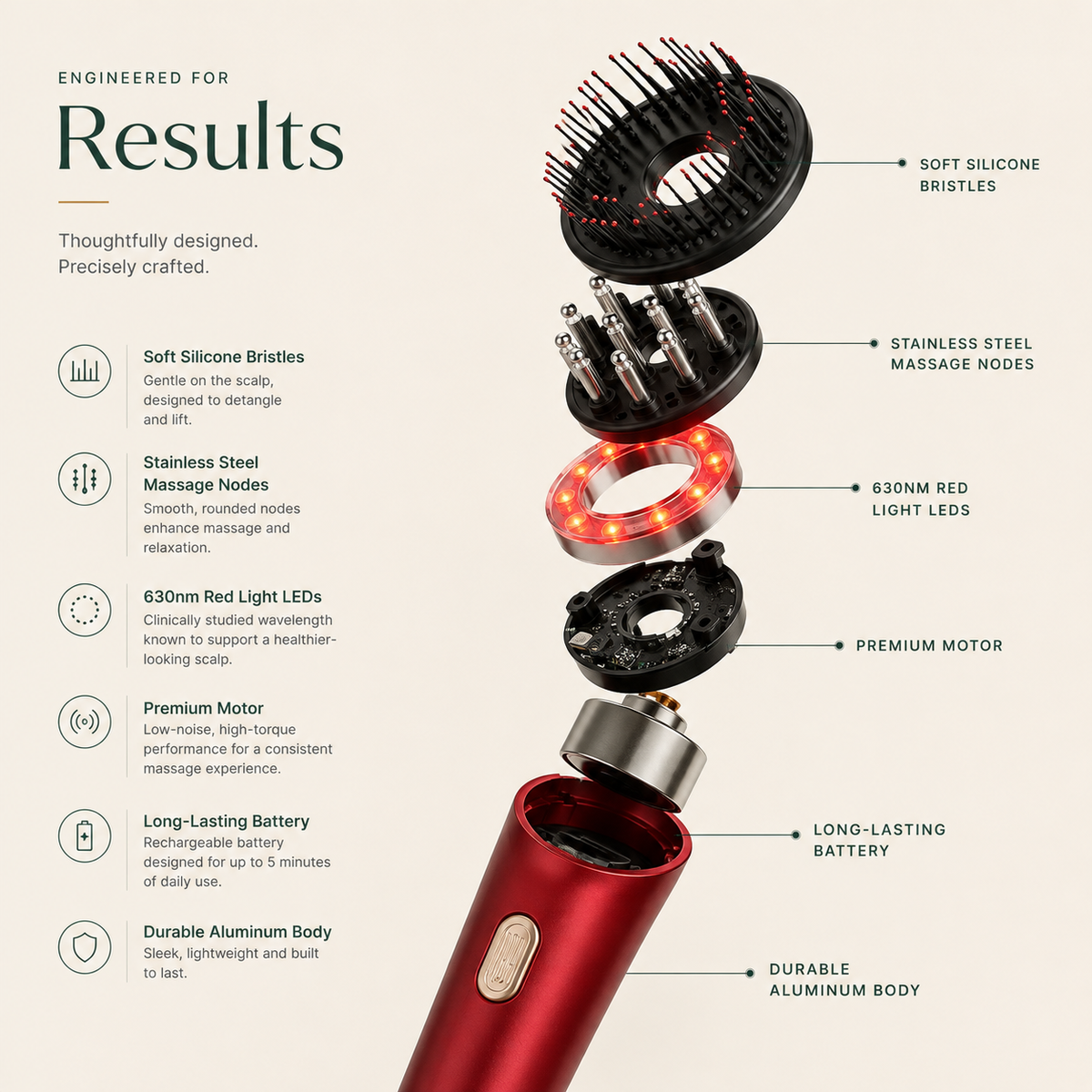 Zayvio Red Light Therapy Scalp Brush